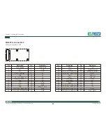 Preview for 48 page of Nexcom NISE 300 User Manual