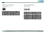 Preview for 27 page of Nexcom NISE 3500M Series User Manual