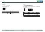 Preview for 31 page of Nexcom NISE 3500M Series User Manual