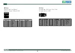 Preview for 35 page of Nexcom NISE 3500M Series User Manual