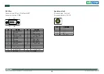 Preview for 36 page of Nexcom NISE 3500M Series User Manual