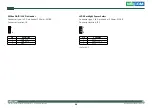 Preview for 39 page of Nexcom NISE 3500M Series User Manual