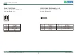 Preview for 36 page of Nexcom NISE 3800E User Manual