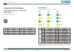 Preview for 37 page of Nexcom NISE 3800E User Manual