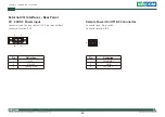 Preview for 39 page of Nexcom NISE 3800E User Manual