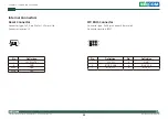 Preview for 44 page of Nexcom NISE 3800E User Manual