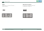 Preview for 45 page of Nexcom NISE 3800E User Manual