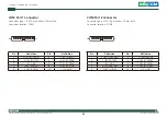 Preview for 48 page of Nexcom NISE 3800E User Manual