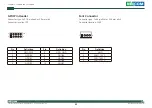 Preview for 50 page of Nexcom NISE 3800E User Manual