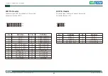 Preview for 52 page of Nexcom NISE 3800E User Manual