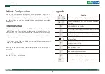 Preview for 77 page of Nexcom NISE 3800E User Manual