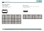 Предварительный просмотр 30 страницы Nexcom NISE 4200 User Manual