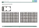 Preview for 41 page of Nexcom NISE 50-J1900 User Manual