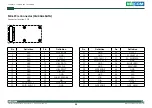 Preview for 43 page of Nexcom NISE 50 User Manual