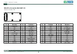 Preview for 44 page of Nexcom NISE 50 User Manual