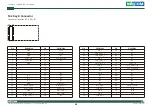 Preview for 42 page of Nexcom NISE 51 User Manual