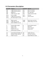 Preview for 18 page of Nexcom NPT-5851 User Manual