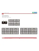 Preview for 25 page of Nexcom NSA 1150 User Manual