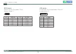 Preview for 32 page of Nexcom NSA 3111 Series User Manual