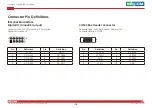 Предварительный просмотр 28 страницы Nexcom NSA 3150 User Manual