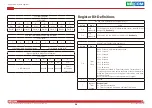 Предварительный просмотр 70 страницы Nexcom NSA 3150 User Manual