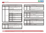 Предварительный просмотр 71 страницы Nexcom NSA 3150 User Manual