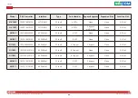 Предварительный просмотр 15 страницы Nexcom NSA 3170 User Manual