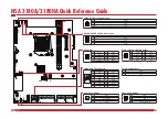 Предварительный просмотр 1 страницы Nexcom NSA 3180A Quick Reference Manual