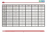 Предварительный просмотр 15 страницы Nexcom NSA 3180HA User Manual