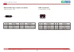 Предварительный просмотр 25 страницы Nexcom NSA 3180HA User Manual