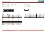 Предварительный просмотр 28 страницы Nexcom NSA 3180HA User Manual