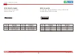 Предварительный просмотр 31 страницы Nexcom NSA 3180HA User Manual