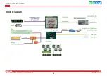 Предварительный просмотр 35 страницы Nexcom NSA 3180HA User Manual