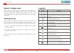 Предварительный просмотр 52 страницы Nexcom NSA 3180HA User Manual