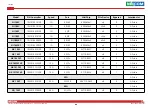 Preview for 15 page of Nexcom NSA 3190A User Manual