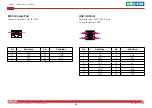 Preview for 25 page of Nexcom NSA 3190A User Manual