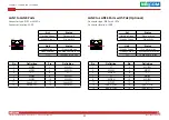 Preview for 26 page of Nexcom NSA 3190A User Manual