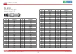 Preview for 33 page of Nexcom NSA 3190A User Manual