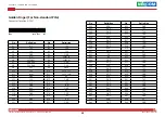 Preview for 35 page of Nexcom NSA 3190A User Manual