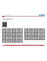 Preview for 35 page of Nexcom NSA 7130 User Manual