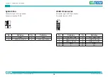 Предварительный просмотр 28 страницы Nexcom NViS 1482 Series User Manual