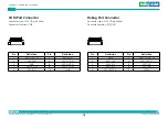 Предварительный просмотр 32 страницы Nexcom NViS 1482 Series User Manual