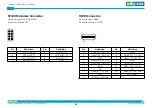 Предварительный просмотр 34 страницы Nexcom NViS 1482 Series User Manual