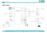 Предварительный просмотр 40 страницы Nexcom NViS 1482 Series User Manual