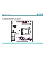 Preview for 22 page of Nexcom NViS 5604-SERIES User Manual