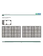 Preview for 52 page of Nexcom OPPC 1540HT-J1900 User Manual