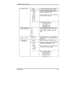 Предварительный просмотр 55 страницы Nexcom Peak 555A User Manual