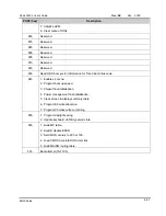 Preview for 66 page of Nexcom Peak 602VL User Manual