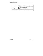 Preview for 81 page of Nexcom PEAK 6320A User Manual