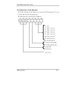 Preview for 87 page of Nexcom PEAK 6320A User Manual